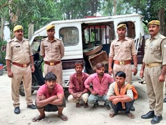 Gonda crime news